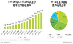 如何处理Tokenim币被盗的情