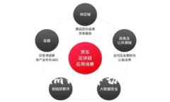 如何在Tokenim钱包中切换账
