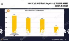 如何找回 Tokenim：完整指南